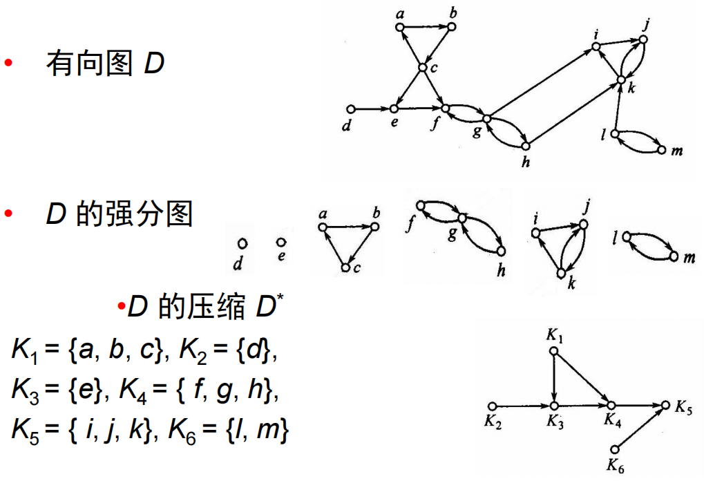 Pasted image 20241107165405.png